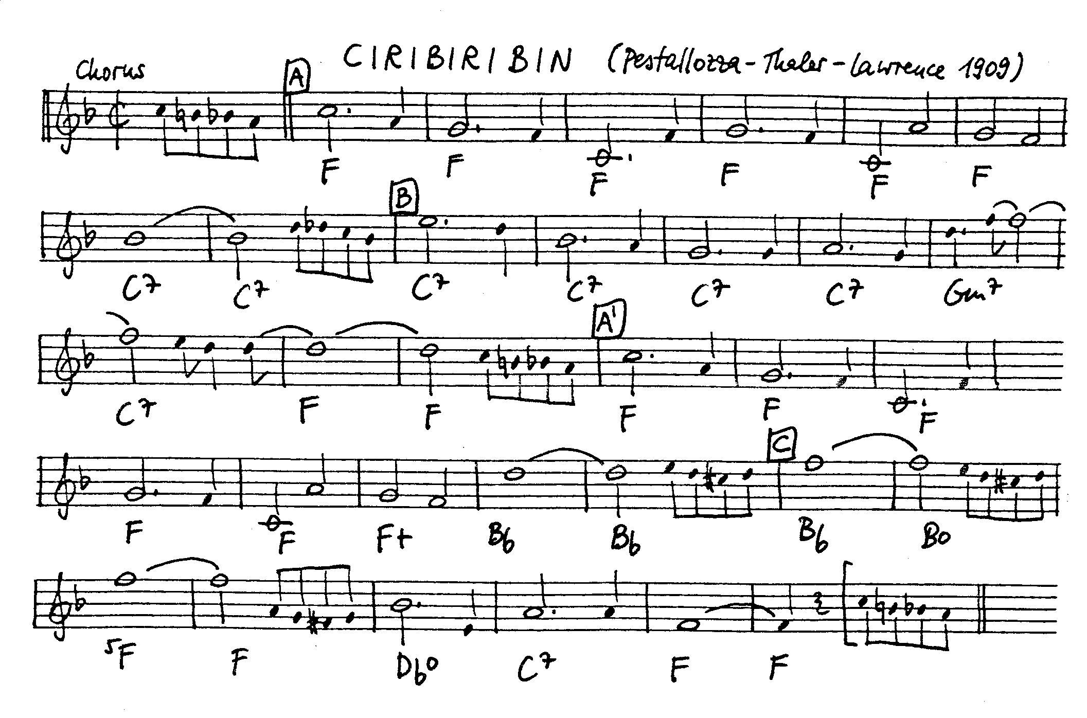 ciribiribin leadsheet – book us for your next 20s or gatsby event