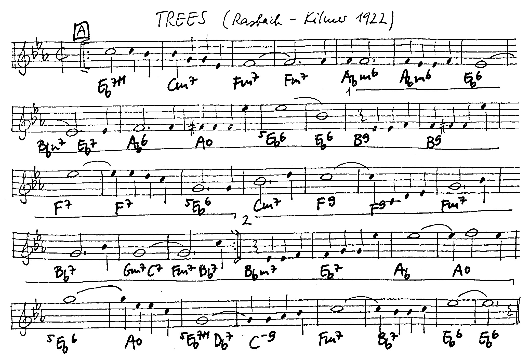 trees leadsheet – book us for your next 20s or gatsby event
